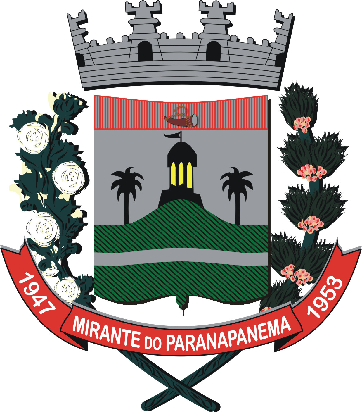 Produto 3
